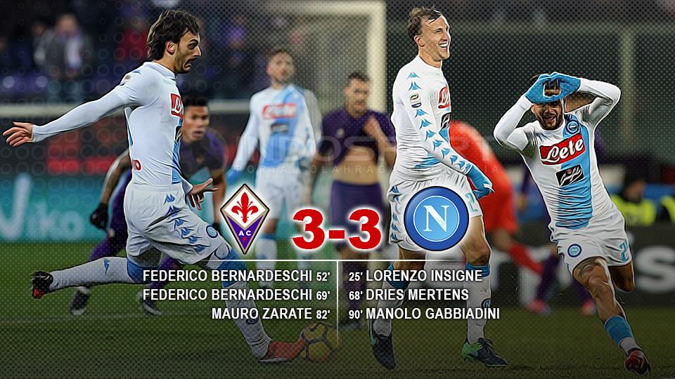 Napoli%20berhasil%20menahan%20imbang%20Fiorentina%20dalam%20lanjutan%20laga%20Serie%20A%20Italia.
